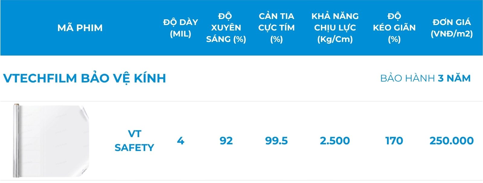 bang-gia-thi-cong-dan-phim-cach-nhiet-van-phong 