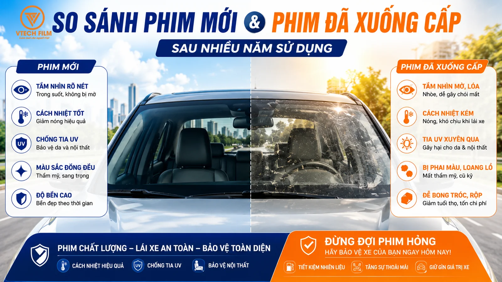 so sánh phim mới và phim xuống cấp